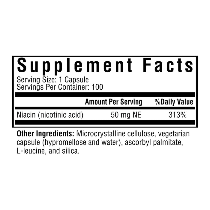 Niacin Supplement Facts
