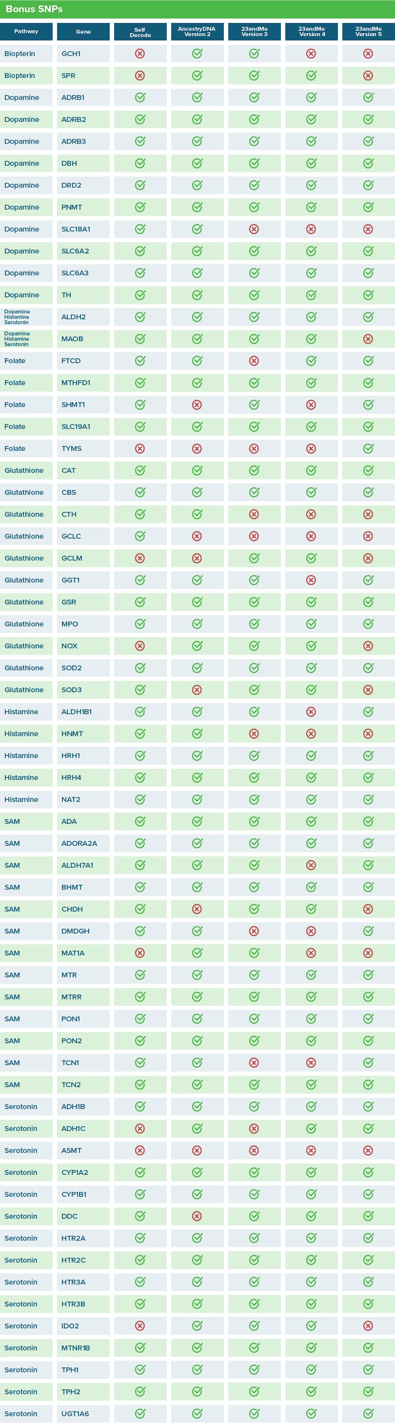 Strategenechart2