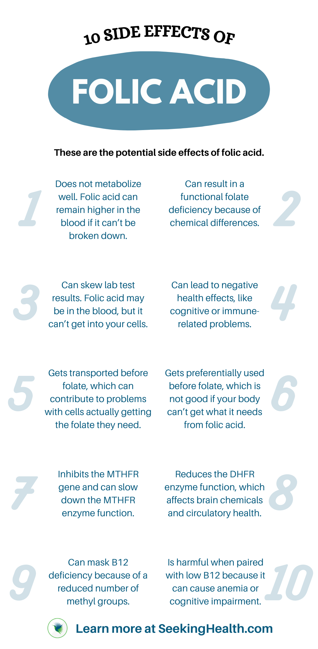 10 Side Effects of Folic Acid Infographic