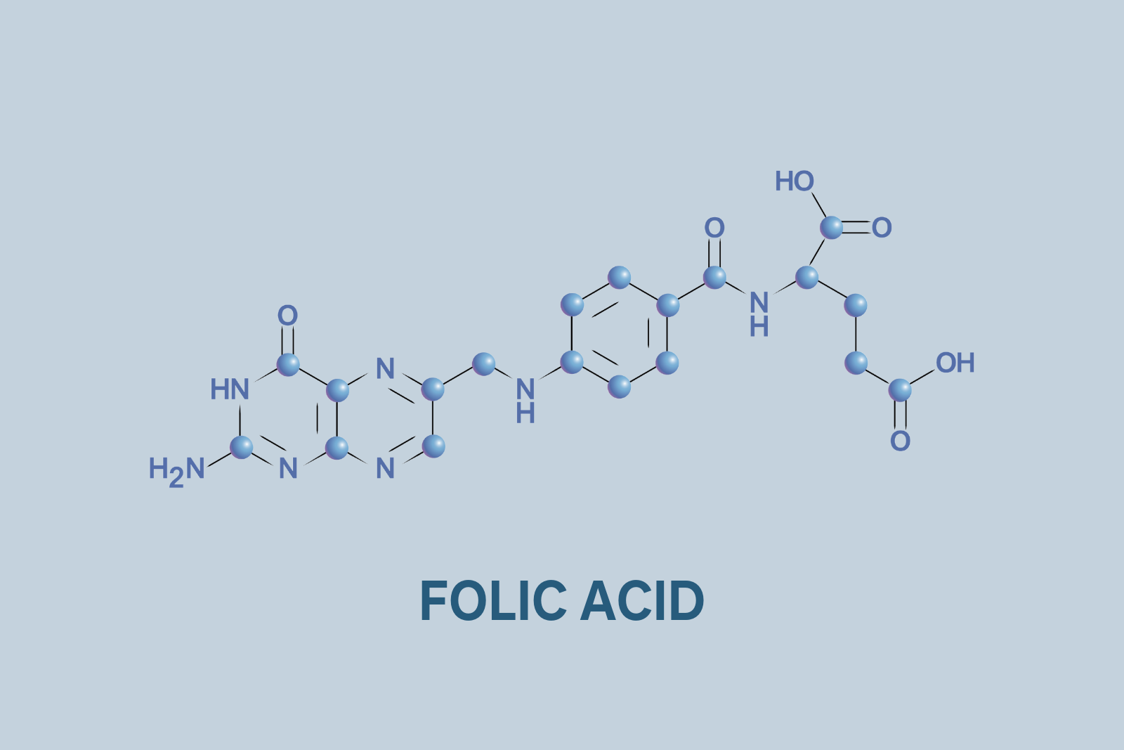 Folic Acid Chemical Structure