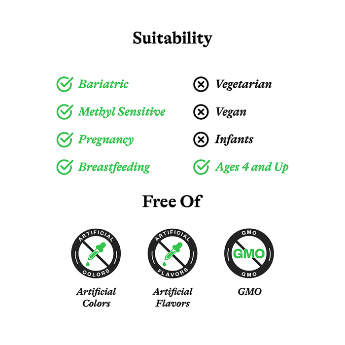 Histamine Digest™