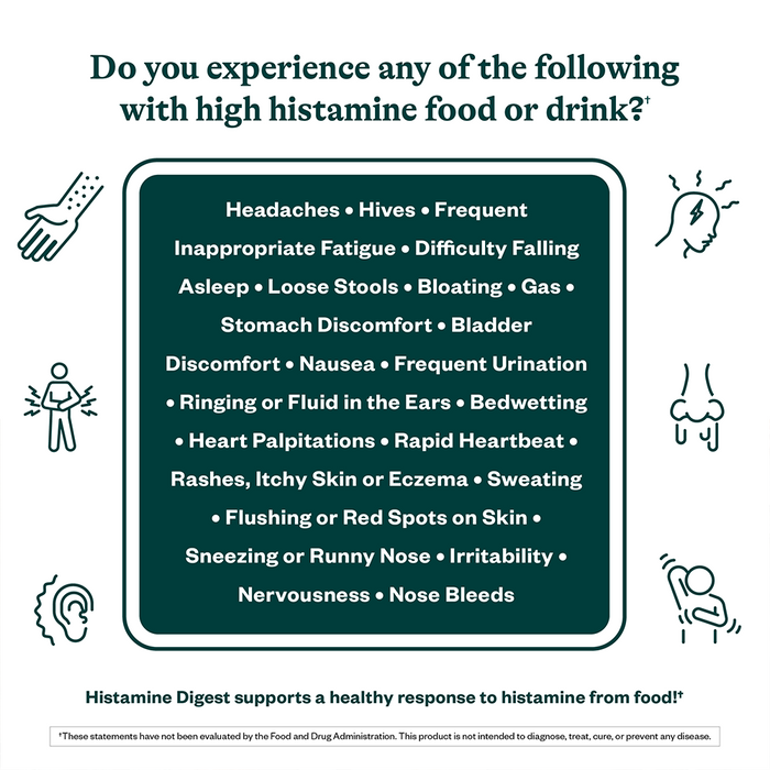 Histamine Digest™
