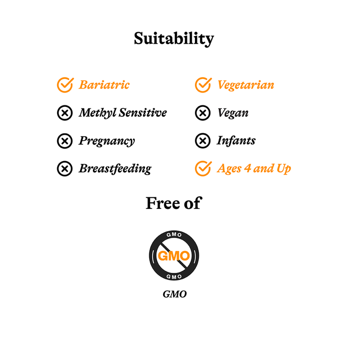 Energy Nutrients