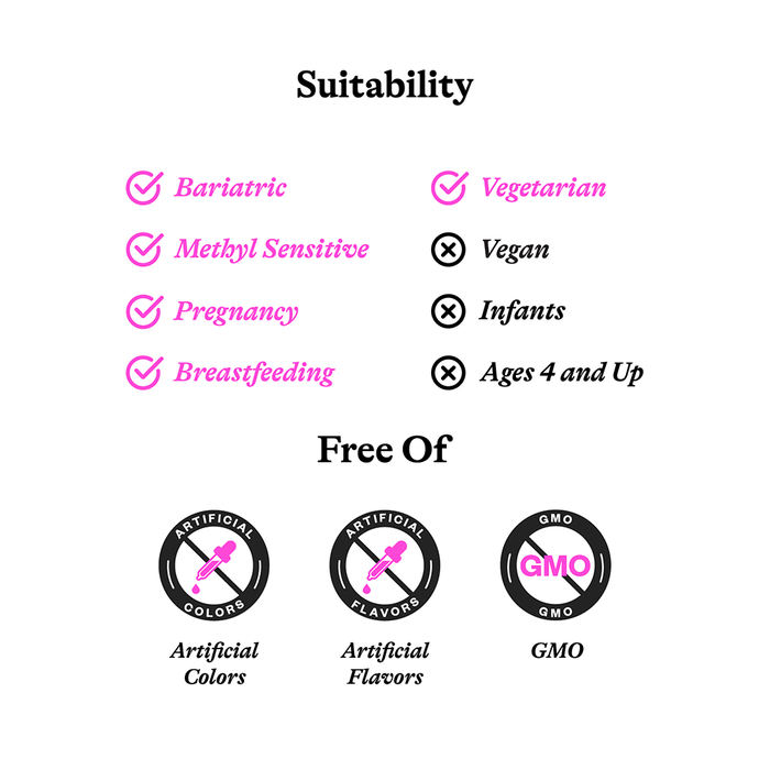 Optimal Prenatal MF