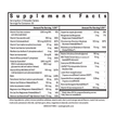 Nutrition Facts of the Prenatal Essentials