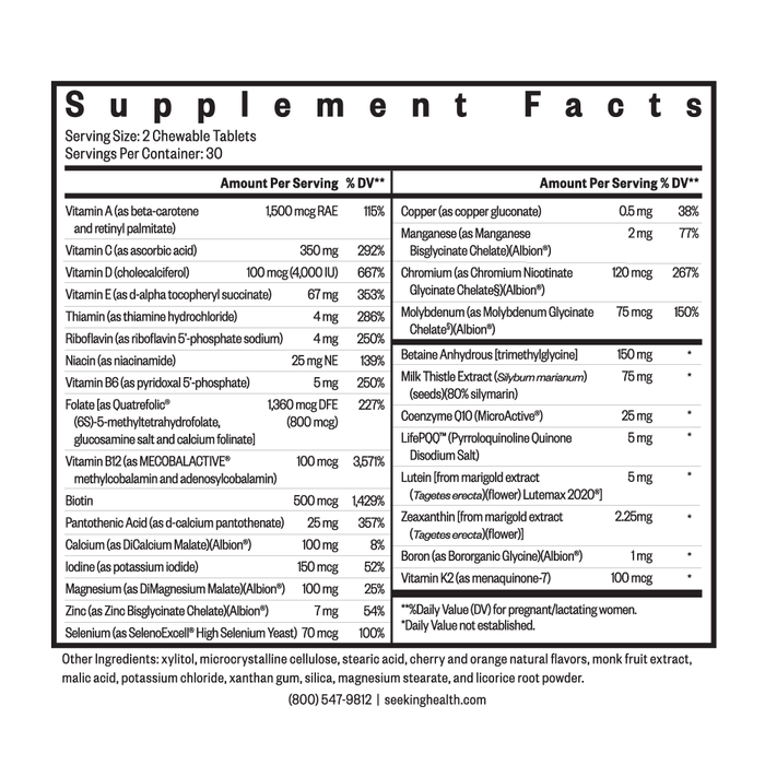 Nutrition Facts of the Prenatal Essentials