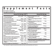 Nutrition Facts of the Prenatal Essentials